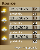 Predpoved pocasia :: www.meteo.sk