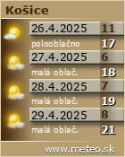 Predpoved pocasia :: www.meteo.sk