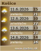 Predpoved pocasia :: www.meteo.sk