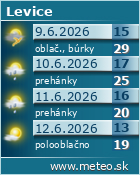 Predpoved pocasia :: www.meteo.sk