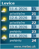 Predpoved pocasia :: www.meteo.sk