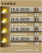Predpoved pocasia :: www.meteo.sk