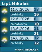 meteo