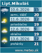 Predpoved pocasia :: www.meteo.sk