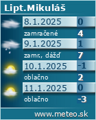 Predpoved pocasia :: www.meteo.sk