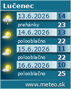 Predpoved pocasia :: www.meteo.sk