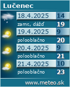 Predpoved pocasia :: www.meteo.sk