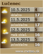 Predpoved pocasia :: www.meteo.sk