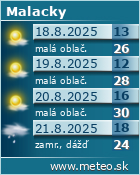 Predpoved pocasia :: www.meteo.sk