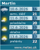 Predpoved pocasia: www.meteo.sk