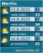 Predpoved pocasia :: www.meteo.sk