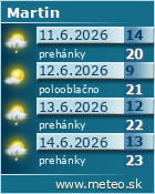 Predpoved pocasia :: www.meteo.sk