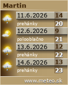 Predpoved pocasia :: www.meteo.sk