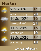 Predpoved pocasia :: www.meteo.sk