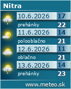 Predpove� po�asia :: www.meteo.sk