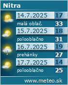 Predpoved pocasia :: www.meteo.sk