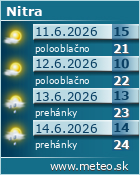 Predpoved pocasia :: www.meteo.sk