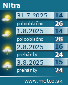 Predpoved pocasia :: www.meteo.sk