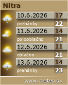 Predpoved pocasia :: www.meteo.sk