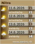 Predpoved pocasia ::
www.meteo.sk