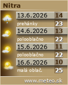 Predpoved pocasia :: www.meteo.sk