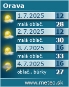 Predpoved pocasia :: www.meteo.sk