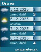 Predpoved pocasia : www.meteo.sk