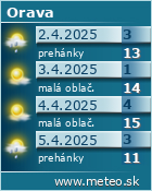 Predpoved pocasia :: www.meteo.sk