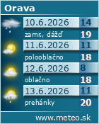 Predpoved pocasia :: www.meteo.sk