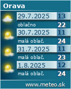 Predpoved pocasia :: www.meteo.sk