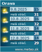 Predpoved pocasia :: www.meteo.sk