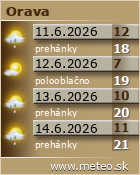 Predpoved pocasia :: www.meteo.sk