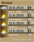 Predpoved pocasia :: www.meteo.sk