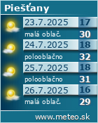 Predpoved pocasia :: www.meteo.sk