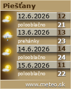 Predpoved pocasia :: www.meteo.sk