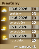 Predpoved pocasia :: www.meteo.sk