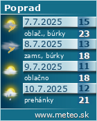 Predpoved pocasia :: www.meteo.sk