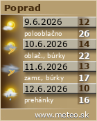 Predpoveď počasia