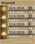 Predpoved pocasia :: www.meteo.sk