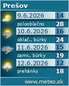 Predpoved pocasia :: www.meteo.sk