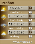 Predpove� po�asia : www.meteo.sk