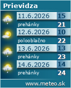 Predpoved pocasia :: www.meteo.sk