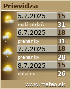 Predpoved pocasia :: www.meteo.sk