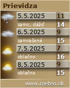 Predpoved pocasia :: www.meteo.sk