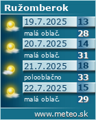 Predpoved pocasia :: www.meteo.sk