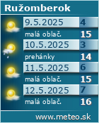 www.meteo.sk