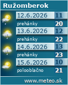 Po�as� Ru�omberok