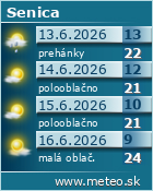 Predpoved pocasia :: www.meteo.sk