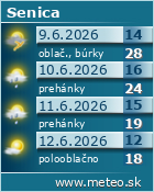 Predpoved pocasia :: www.meteo.sk