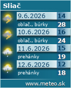 Predpoved pocasia :: www.meteo.sk